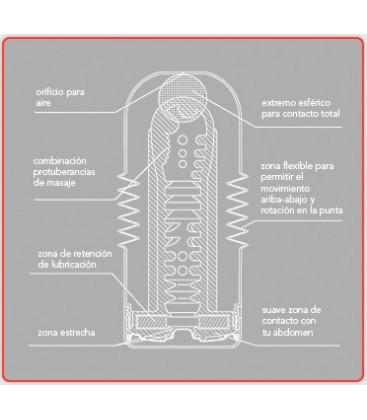 TENGA CABEZA GIRATORIA