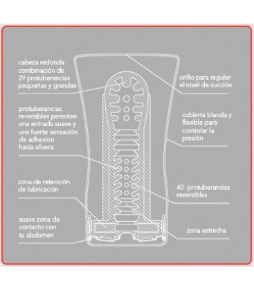 TENGA MASTURBADOR TUBO BLANDO