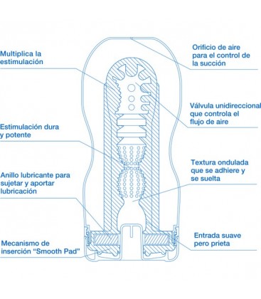 TENGA GARGANTA PROFUNDA EFECTO FRiO